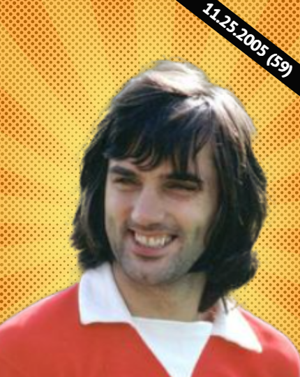 George Best